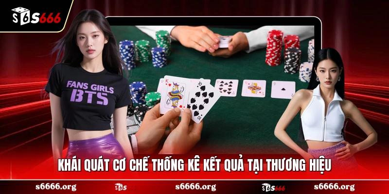 Khái quát cơ chế thống kê kết quả tại thương hiệu 